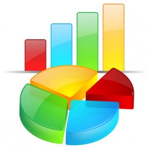 sondage