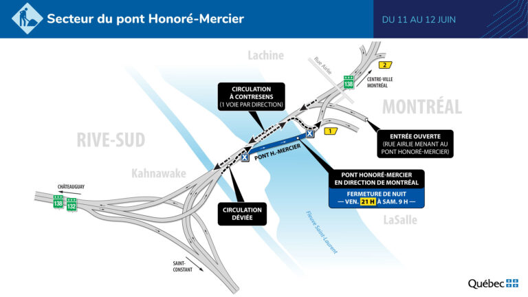 Pont Honoré-Mercier : une voie ouverte par direction durant la nuit du 11 au 12 juin