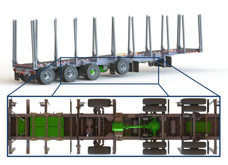 FPInnovations va de l’avant avec des camions forestiers hybrides diesels-électriques