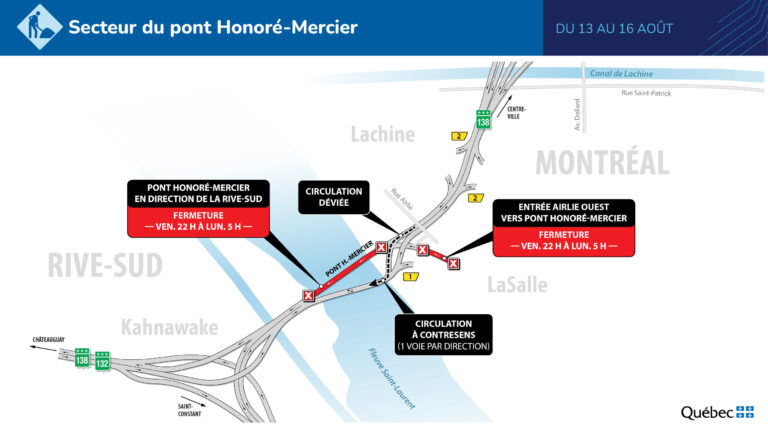 Travaux sur le pont Honoré-Mercier