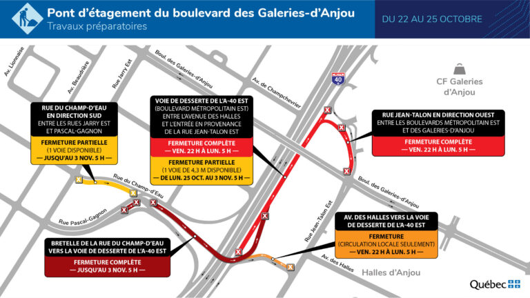 Travaux pour le pont d&rsquo;étagement du boulevard des Galeries-d&rsquo;Anjou
