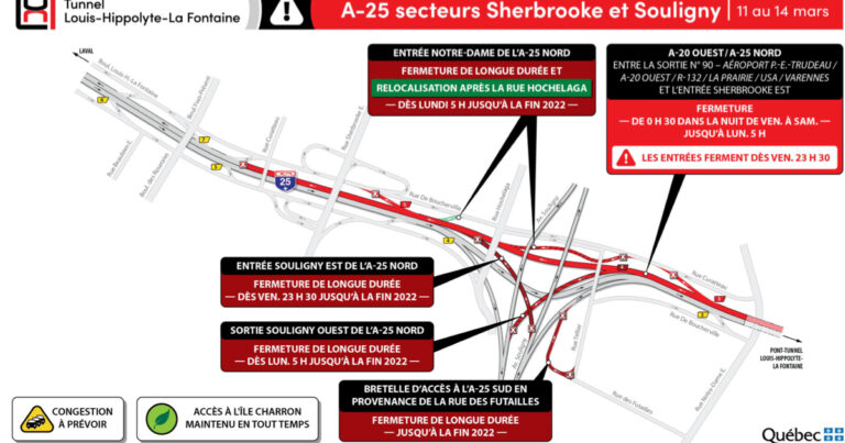 Tunnel Louis-Hippolyte-La Fontaine : Fermeture complète de fin de semaine en direction de Montréal