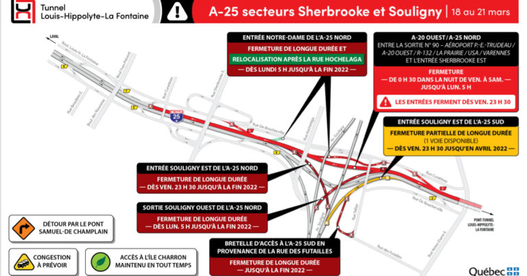 Réfection majeure du tunnel Louis-Hippolyte-La Fontaine