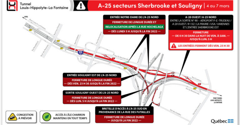Réfection majeure du tunnel Louis-Hippolyte-La Fontaine du 4 au 7 mars
