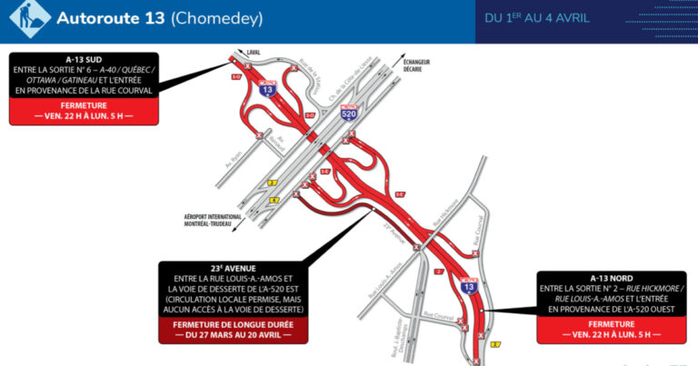 Fermeture de l&rsquo;autoroute 13 au cours de la fin de semaine du 1er avril 2022