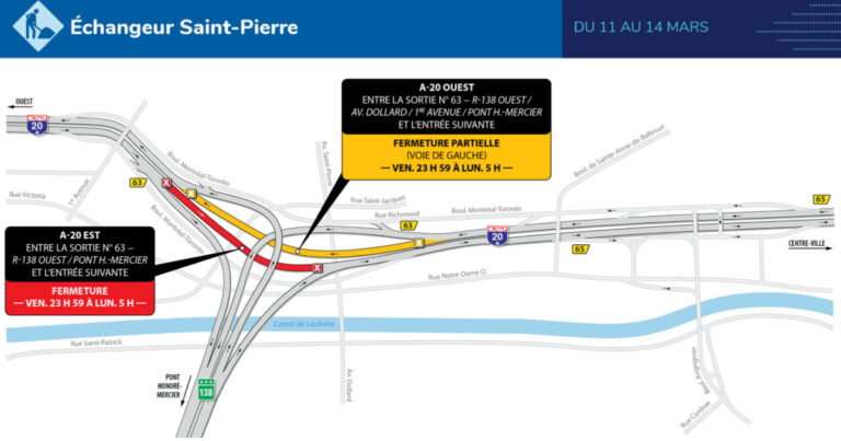 Fermetures sur l&rsquo;autoroute 20 sous l&rsquo;échangeur Saint-Pierre durant la fin de semaine du 11 mars 2022