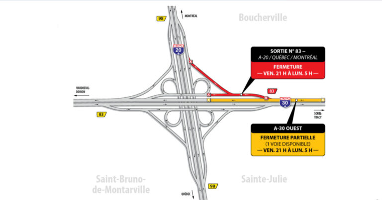 Autoroutes 20 et 30 (Boucherville) : un chantier s’amorce le 27 mai