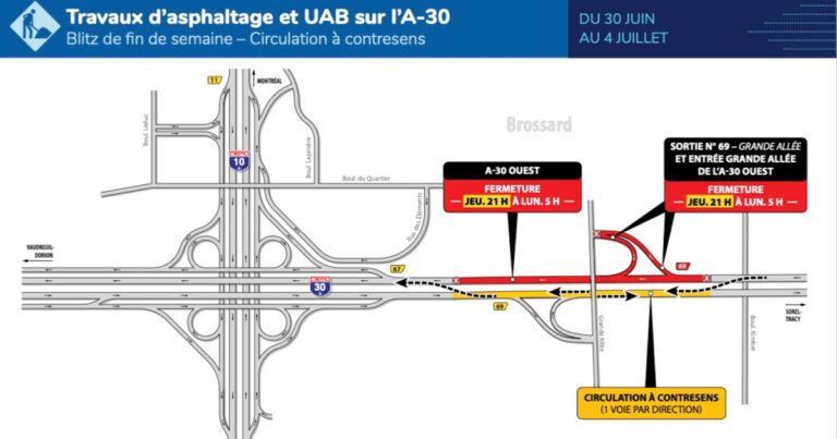 Autoroute 30 : Entraves à la hauteur de la Grande Allée (Brossard)