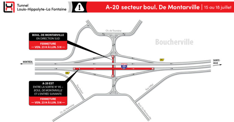Réfection majeure du tunnel Louis-Hippolyte-La Fontaine du 15 au 18 juillet