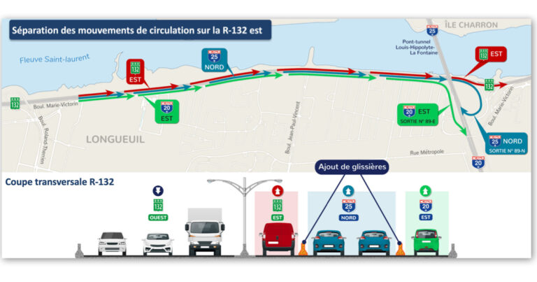 Réfection majeure du tunnel La Fontaine : le Ministère veut faciliter l’accès