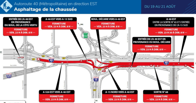 Autoroute 40 (Métropolitaine) à Mont-Royal et à Montréal : Fermeture complète en direction est de vendredi soir à dimanche matin