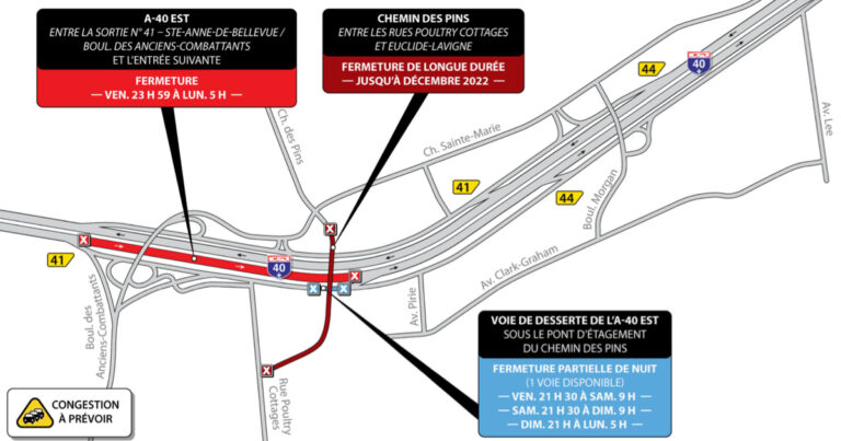 Autoroute 40 en direction est à Sainte-Anne-de-Bellevue : Fermeture complète au cours de la fin de semaine du 16 septembre 2022