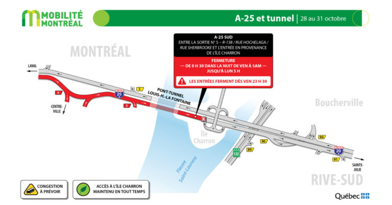 Tunnel La Fontaine : Les entraves majeures en vigueur dès le 31 octobre