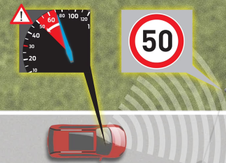 Limiteurs de vitesse et ISA, les recommandations du NTSB