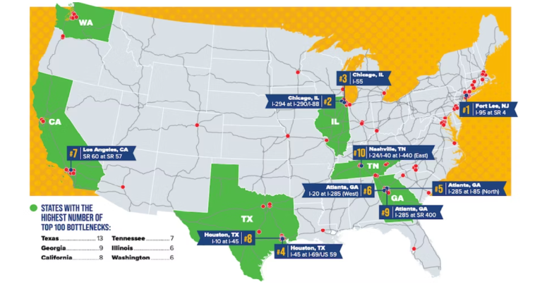 ATRI: Top 10 des pires points de congestion routière aux USA