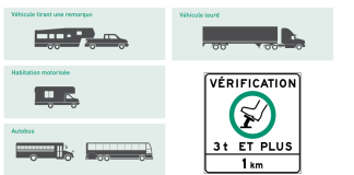 Sécurité routière : les contrôleurs routiers rappellent l’importance des vérifications de freins