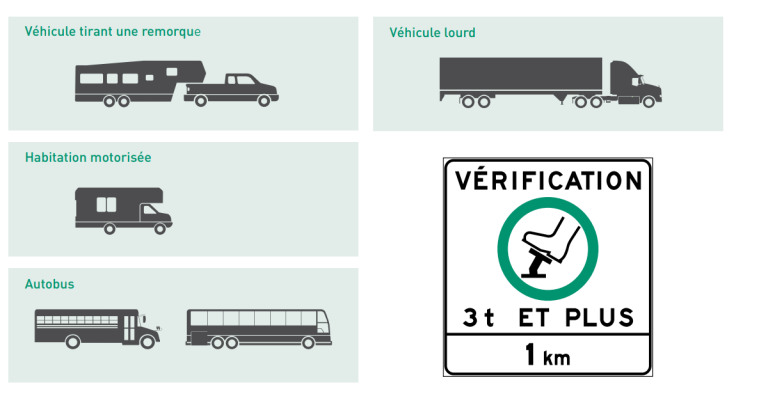 Sécurité routière : les contrôleurs routiers rappellent l&rsquo;importance des vérifications de freins