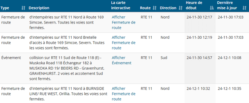 Capture d'écran d'Ontario 511 sur l'état de la route.