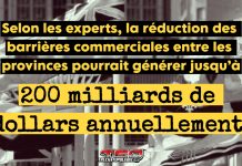 Le camionnage en avance sur la levée des barrières commerciales interprovinciales Selon les experts, la réduction des barrières commerciales entre les provinces pourrait générer jusqu’à 200 milliards de dollars annuellement, et le camionnage prend de l'avance.