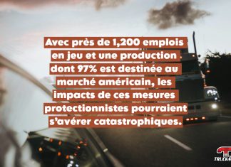 Tarifs douaniers et ralentissement des ventes : Un contexte économique difficile pour les fabricants de camions Tarifs douaniers et ralentissement des ventes de camions en 2025 : l’industrie du transport nord-américain face à une tempête économique et commerciale