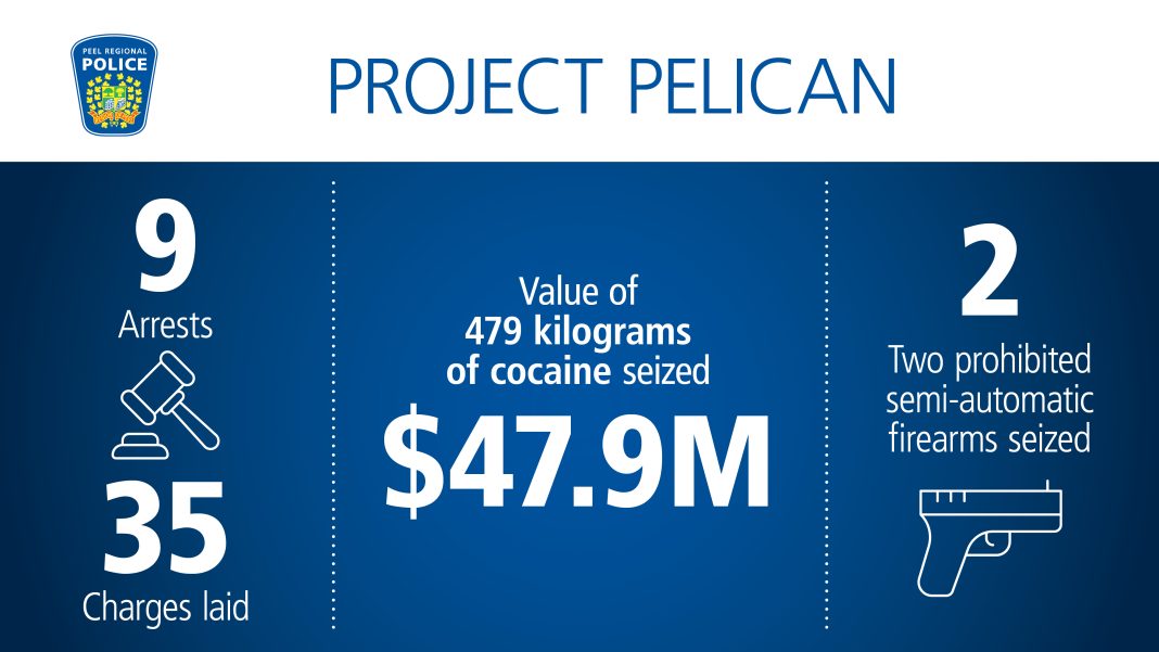 La saisie historique lié au Projet Pelican.