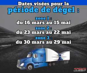 En période de dégel, les camions doivent se serrer la ceinture. Voici les dates visées.