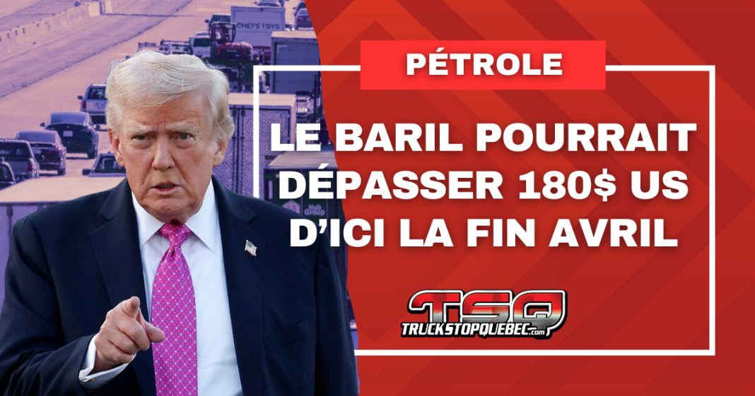 TEXTE: Pétrole : le baril pourrait dépasser 180 $ US d’ici la fin avril. IMAGE : Donald Trump et circulation routière.