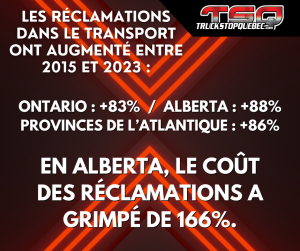 Statistiques sur les réclamations dans le camionnage, provenant du BAC.