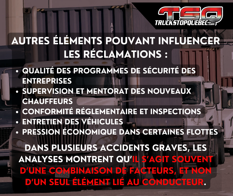 Statistiques sur les assurances et les risques d'accident dans le transport routier.