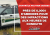 Contrôleurs routiers : près de 6,000$ d’amendes pour des infractions aux heures de conduite Véhicule des contrôleurs routiers CRQ et texte : Près de 6,000$ d'amendes pour des infractions aux heures de conduite et de repos.