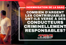 La SAAQ et les criminels : Notre système indemnise-t-il l’inacceptable? Un homme en prison de dos devant une fenêtre à barreaux, avec le texte : Indemnisation de la SAAQ : Combien d'argent les contribuables ont-ils versés à des conducteurs criminellement responsables?