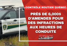 Contrôleurs routiers : près de 6,000$ d’amendes pour des infractions aux heures de conduite Véhicule des contrôleurs routiers CRQ et texte : Près de 6,000$ d'amendes pour des infractions aux heures de conduite et de repos.