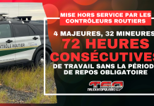 Contrôleurs Routiers : un chauffeur et son camion dangereux mis hors service Graphique de Truck Stop Québec montrant un véhicule de Contrôle routier stationné sur le bord d’une route. Le texte sur l’image indique « Mise hors service par les contrôleurs routiers », « 4 majeures, 32 mineures » et « 72 heures consécutives de travail sans la période de repos obligatoire ».