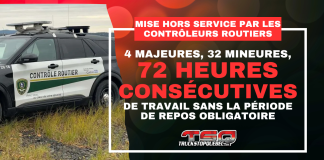 Contrôleurs Routiers : un chauffeur et son camion dangereux mis hors service Graphique de Truck Stop Québec montrant un véhicule de Contrôle routier stationné sur le bord d’une route. Le texte sur l’image indique « Mise hors service par les contrôleurs routiers », « 4 majeures, 32 mineures » et « 72 heures consécutives de travail sans la période de repos obligatoire ».