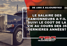 Les salaires des camionneurs ont-ils suivi le coût de la vie au cours des 35 dernières années? Camion lourd bleu de modèle classique, accompagné d’un visuel de Truck Stop Québec posant la question : « Les salaires des camionneurs ont-ils suivi le coût de la vie au cours des 35 dernières années? »